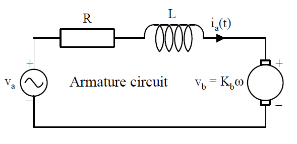 robot circuit