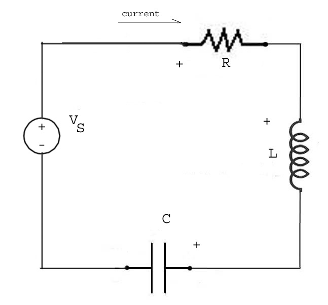 RLC oscillator